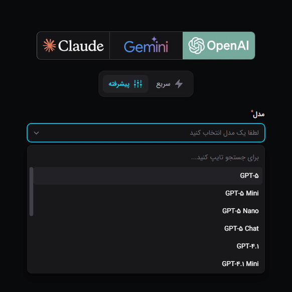AI Models